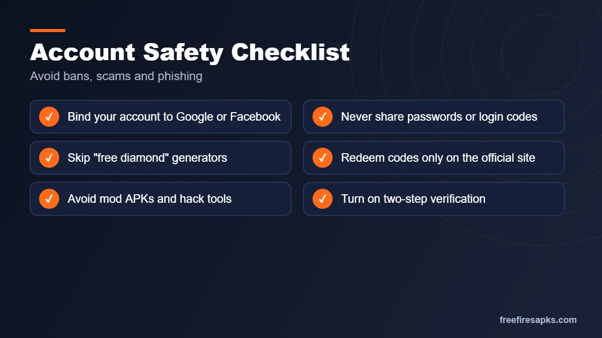 Free Fire MAX account safety checklist to avoid bans, diamond scams and phishing