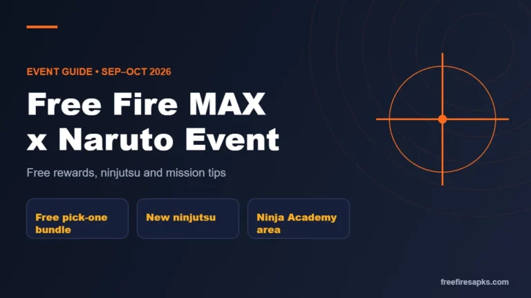 Free Fire MAX x Naruto event guide 2026 with free rewards, ninjutsu and mission tips